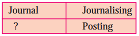 Maharashtra-Board-11th-BK-Textbook-Solutions-Chapter-4-Ledger-6-Q1