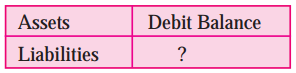 Maharashtra-Board-11th-BK-Textbook-Solutions-Chapter-4-Ledger-6-Q4