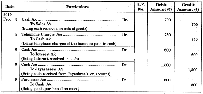 Maharashtra-Board-11th-BK-Textbook-Solutions-Chapter-4-Ledger-Practical-Problems-Q1.3