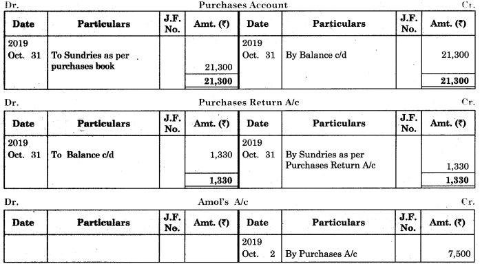 Maharashtra-Board-11th-BK-Textbook-Solutions-Chapter-4-Ledger-Practical-Problems-Q2.2