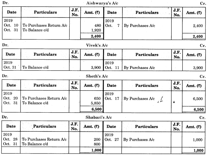 Maharashtra-Board-11th-BK-Textbook-Solutions-Chapter-4-Ledger-Practical-Problems-Q2.3