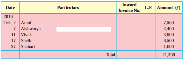 Maharashtra-Board-11th-BK-Textbook-Solutions-Chapter-4-Ledger-Practical-Problems-Q2