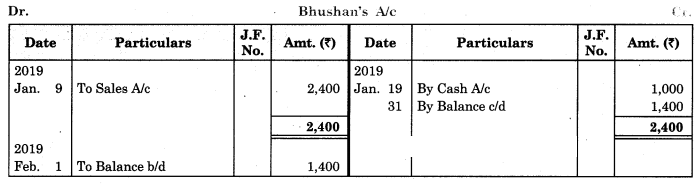 Maharashtra-Board-11th-BK-Textbook-Solutions-Chapter-4-Ledger-Practical-Problems-Q3.3