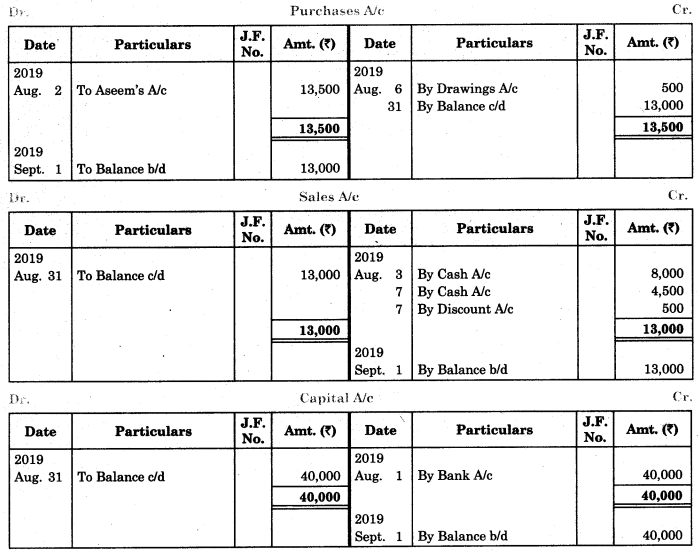 Maharashtra-Board-11th-BK-Textbook-Solutions-Chapter-4-Ledger-Practical-Problems-Q6.1