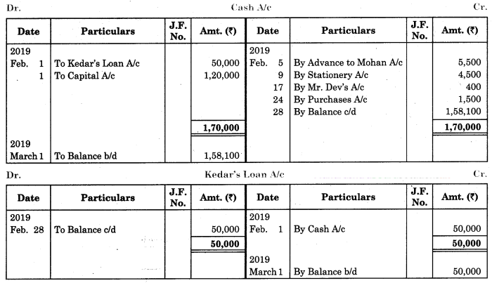 Maharashtra-Board-11th-BK-Textbook-Solutions-Chapter-4-Ledger-Practical-Problems-Q7.2
