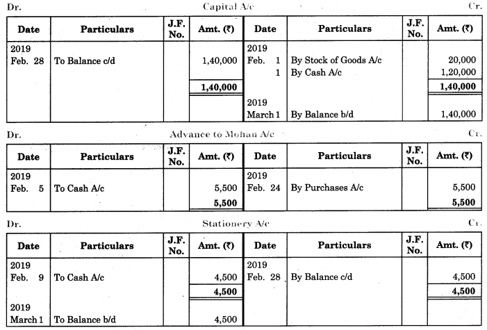 Maharashtra-Board-11th-BK-Textbook-Solutions-Chapter-4-Ledger-Practical-Problems-Q7.3