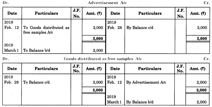 Maharashtra-Board-11th-BK-Textbook-Solutions-Chapter-4-Ledger-Practical-Problems-Q7.4