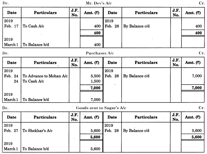 Maharashtra-Board-11th-BK-Textbook-Solutions-Chapter-4-Ledger-Practical-Problems-Q7.5