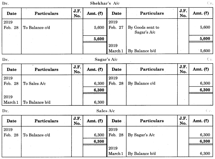 Maharashtra-Board-11th-BK-Textbook-Solutions-Chapter-4-Ledger-Practical-Problems-Q7.6