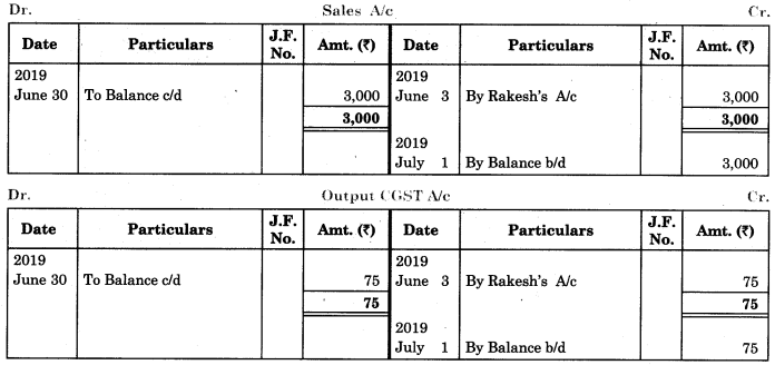 Maharashtra-Board-11th-BK-Textbook-Solutions-Chapter-4-Ledger-Practical-Problems-Q8.3