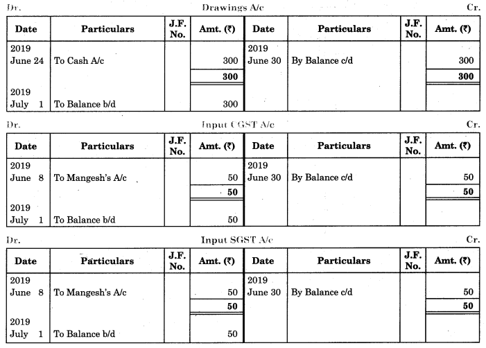 Maharashtra-Board-11th-BK-Textbook-Solutions-Chapter-4-Ledger-Practical-Problems-Q8.6