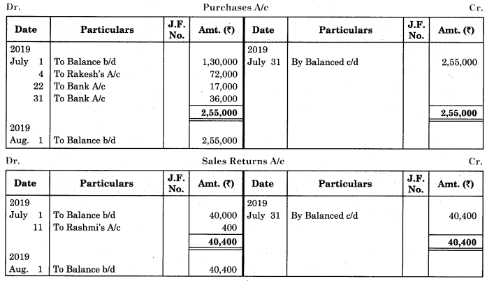 Maharashtra-Board-11th-BK-Textbook-Solutions-Chapter-4-Ledger-Practical-Problems-Q9.2