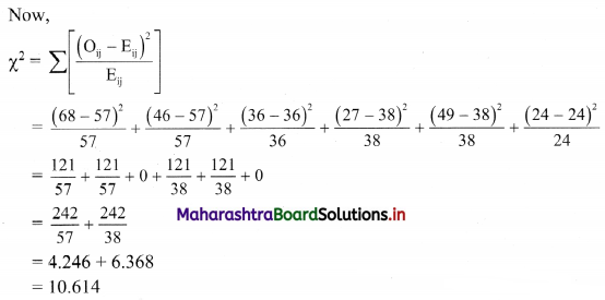 Maharashtra-Board-11th-Commerce-Maths-Solutions-Chapter-4-Bivariate-Frequency-Distribution-and-Chi-Square-Statistic-Miscellaneous-Exercise-4-Q8.3