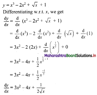 Maharashtra-Board-11th-Commerce-Maths-Solutions-Chapter-9-Differentiation-Miscellaneous-Exercise-9-II-Q4