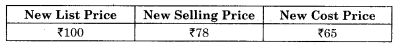 Maharashtra-Board-12th-Commerce-Maths-Solutions-Chapter-1-Commission-Brokerage-and-Discount-Miscellaneous-Exercise-1-IV-Q12.1