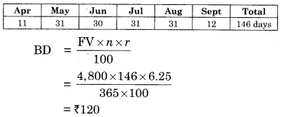 Maharashtra-Board-12th-Commerce-Maths-Solutions-Chapter-1-Commission-Brokerage-and-Discount-Miscellaneous-Exercise-1-IV-Q14