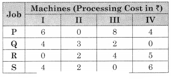 Maharashtra-Board-12th-Commerce-Maths-Solutions-Chapter-7-Assignment-Problem-and-Sequencing-Ex-7.1-Q1.2