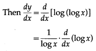 Maharashtra-Board-12th-Maths-Solutions-Chapter-1-Differentiation-Ex-1.5-Q1-v