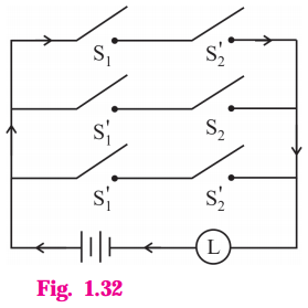 Maharashtra-Board-12th-Maths-Solutions-Chapter-1-Mathematical-Logic-Miscellaneous-Exercise-1-23