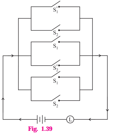 Maharashtra-Board-12th-Maths-Solutions-Chapter-1-Mathematical-Logic-Miscellaneous-Exercise-1-31