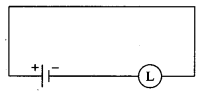 Maharashtra-Board-12th-Maths-Solutions-Chapter-1-Mathematical-Logic-Miscellaneous-Exercise-1-32