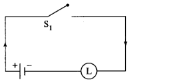 Maharashtra-Board-12th-Maths-Solutions-Chapter-1-Mathematical-Logic-Miscellaneous-Exercise-1-35