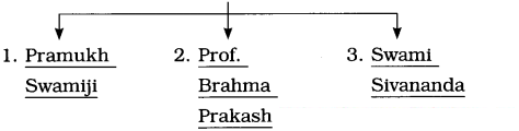 Maharashtra-Board-Class-10-English-Solutions-Unit-2.6-Science-and-Spirituality-10