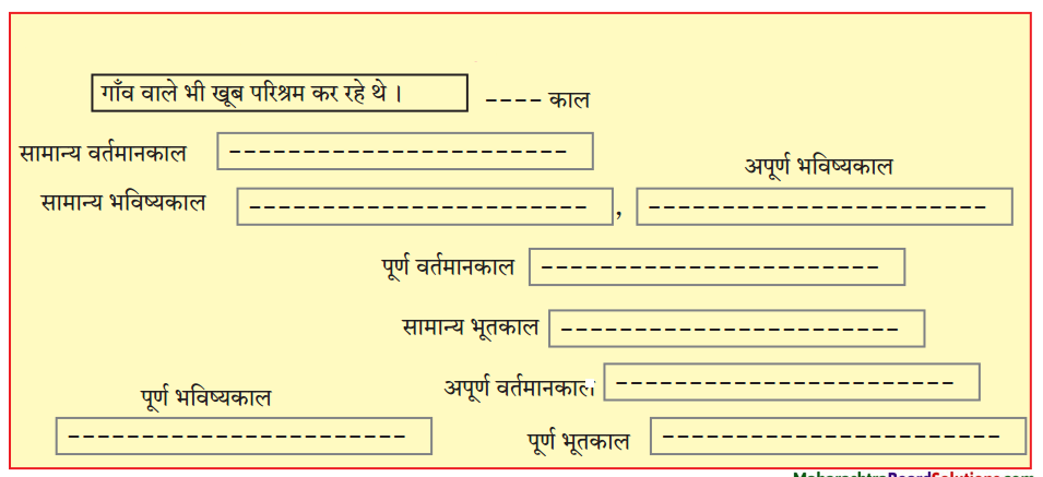 Maharashtra-Board-Class-10-Hindi-Lokvani-Solutions-Chapter-6-ऐसा-भी-होता-है-5