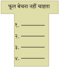 Maharashtra-Board-Class-10-Hindi-Solutions-Chapter-8-अपनी-गंध-नहीं-बेचूँगा-1