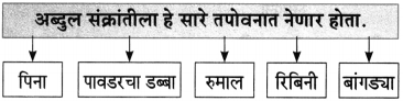 Maharashtra-Board-Class-10-Marathi-Aksharbharati-Solutions-Chapter-6-चुडीवाला-15