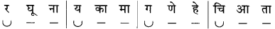 Maharashtra-Board-Class-10-Marathi-Solutions-Chapter-5-वसंतहृदय-चैत्र-3