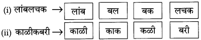 Maharashtra-Board-Class-10-Marathi-Solutions-Chapter-5-वसंतहृदय-चैत्र-6