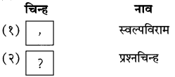 Maharashtra-Board-Class-10-Marathi-Solutions-Chapter-5-वसंतहृदय-चैत्र-9