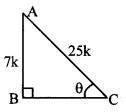Maharashtra-Board-Class-10-Maths-Solutions-Chapter-6-Trigonometry-Practice-Set-6.1-3