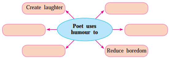 Maharashtra-Board-Class-10-My-English-Coursebook-Solutions-Chapter-2.3-The-Twins-1