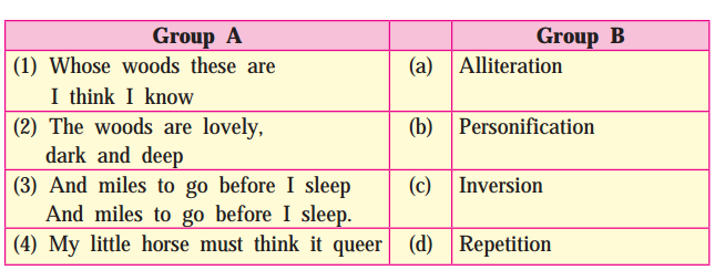 Maharashtra-Board-Class-10-My-English-Coursebook-Solutions-Chapter-3.3-Stopping-by-Woods-on-a-Snowy-Evening-2