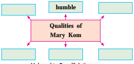 Maharashtra-Board-Class-10-My-English-Coursebook-Solutions-Chapter-4.4-Unbeatable-Super-Mom-Mary-Kom-2