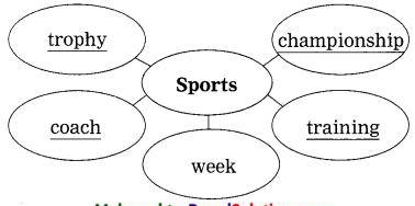 Maharashtra-Board-Class-10-My-English-Coursebook-Solutions-Chapter-4.4-Unbeatable-Super-Mom-Mary-Kom-8