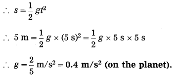Maharashtra-Board-Class-10-Science-Solutions-Part-1-Chapter-1-Gravitation-11