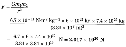 Maharashtra-Board-Class-10-Science-Solutions-Part-1-Chapter-1-Gravitation-14