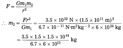 Maharashtra-Board-Class-10-Science-Solutions-Part-1-Chapter-1-Gravitation-15