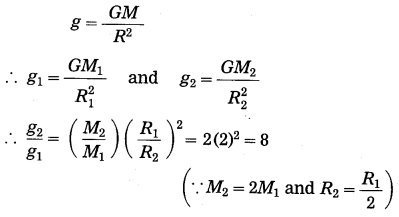 Maharashtra-Board-Class-10-Science-Solutions-Part-1-Chapter-1-Gravitation-16