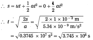 Maharashtra-Board-Class-10-Science-Solutions-Part-1-Chapter-1-Gravitation-19