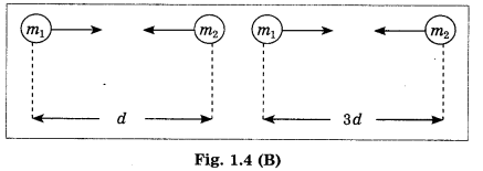 Maharashtra-Board-Class-10-Science-Solutions-Part-1-Chapter-1-Gravitation-22