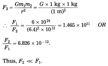 Maharashtra-Board-Class-10-Science-Solutions-Part-1-Chapter-1-Gravitation-33