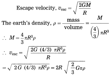 Maharashtra-Board-Class-10-Science-Solutions-Part-1-Chapter-1-Gravitation-39