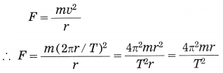 Maharashtra-Board-Class-10-Science-Solutions-Part-1-Chapter-1-Gravitation-4