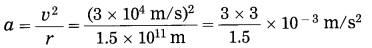Maharashtra-Board-Class-10-Science-Solutions-Part-1-Chapter-1-Gravitation-41