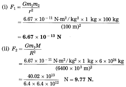 Maharashtra-Board-Class-10-Science-Solutions-Part-1-Chapter-1-Gravitation-46