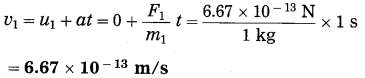Maharashtra-Board-Class-10-Science-Solutions-Part-1-Chapter-1-Gravitation-47